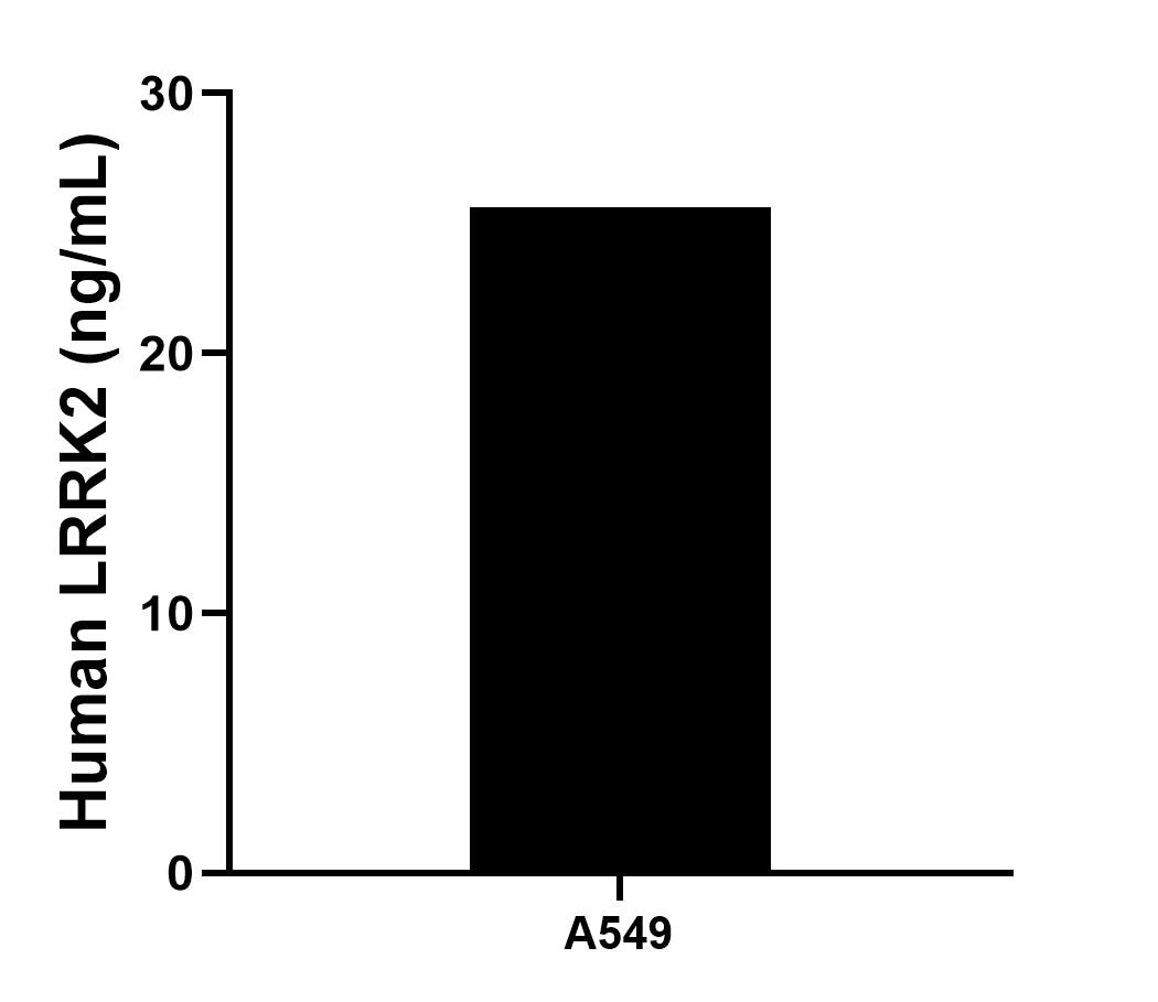 Sample test of MP00980-2